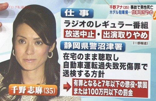 今年１月の死亡事故で元フジ女子アナ「チノパン」に罰金１００万円: 世界の気になるニュース